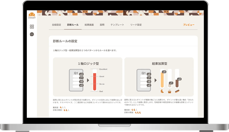 パーソナライズ可能な診断ロジック