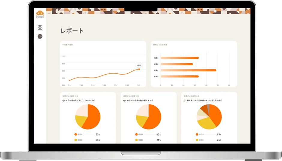 リード情報の効率的な取得