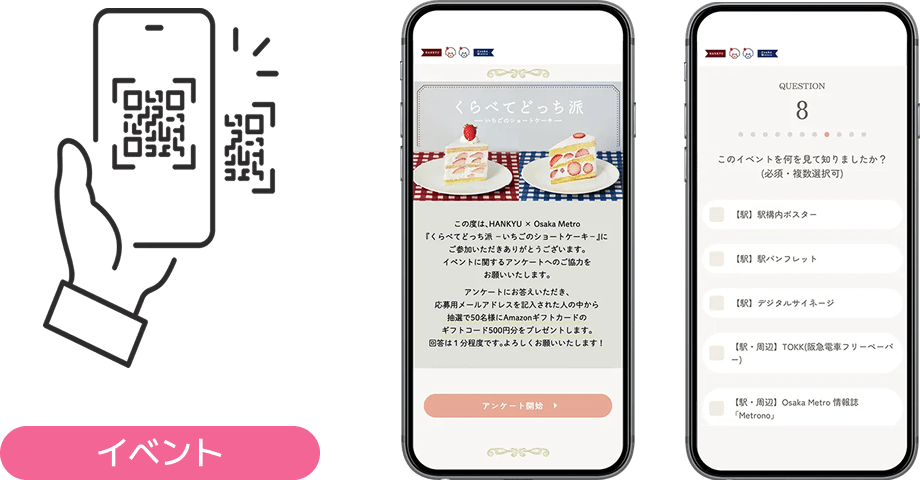 二次元バーコードを活用したキャンペーン