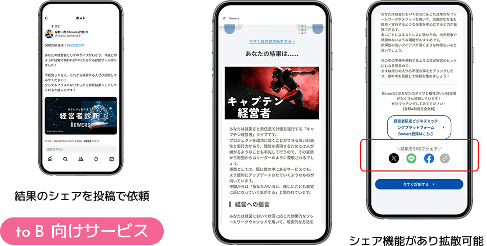 SNSでガチャ・診断結果を拡散