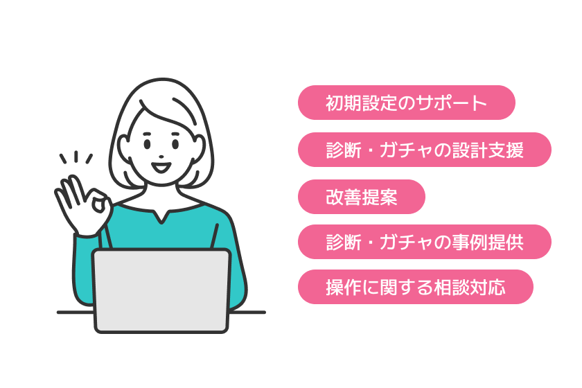 サポート＆ノウハウが充実