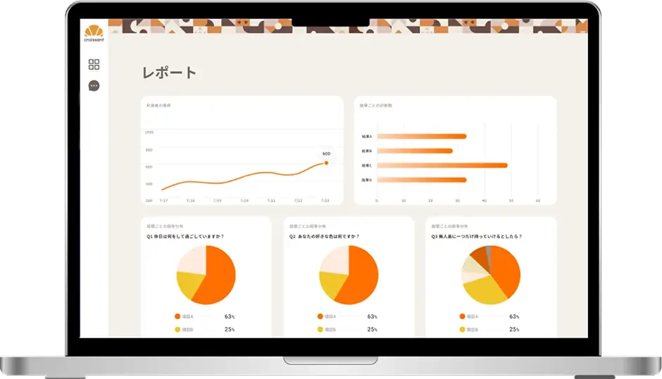 分析ダッシュボード