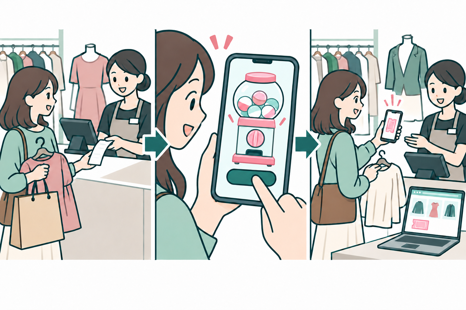 購入、アプリのガチャ、次回のお買い物へとつながる流れ