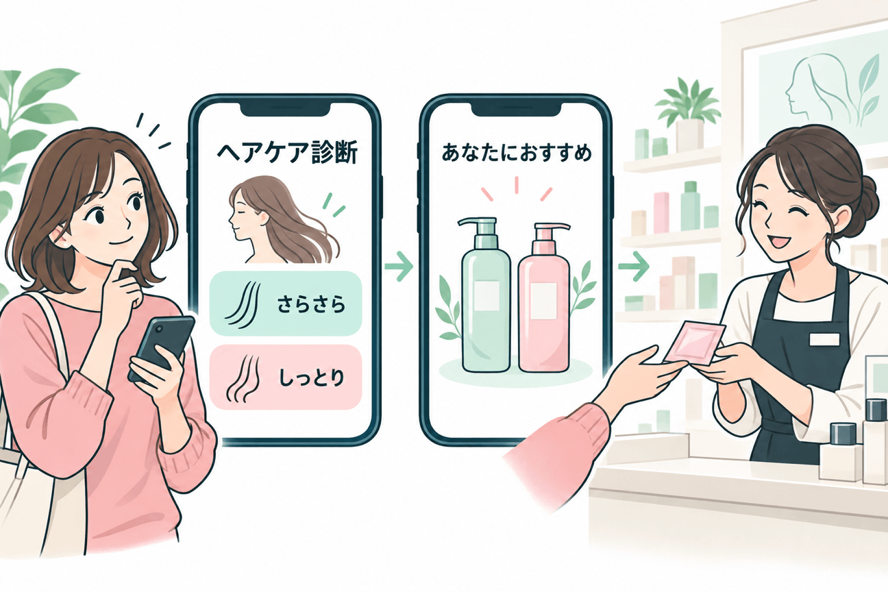 ヘアケア診断でおすすめ商品が見つかりサンプルを受け取る