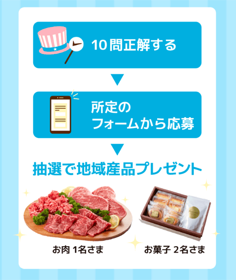 クイズ・景品応募の案内