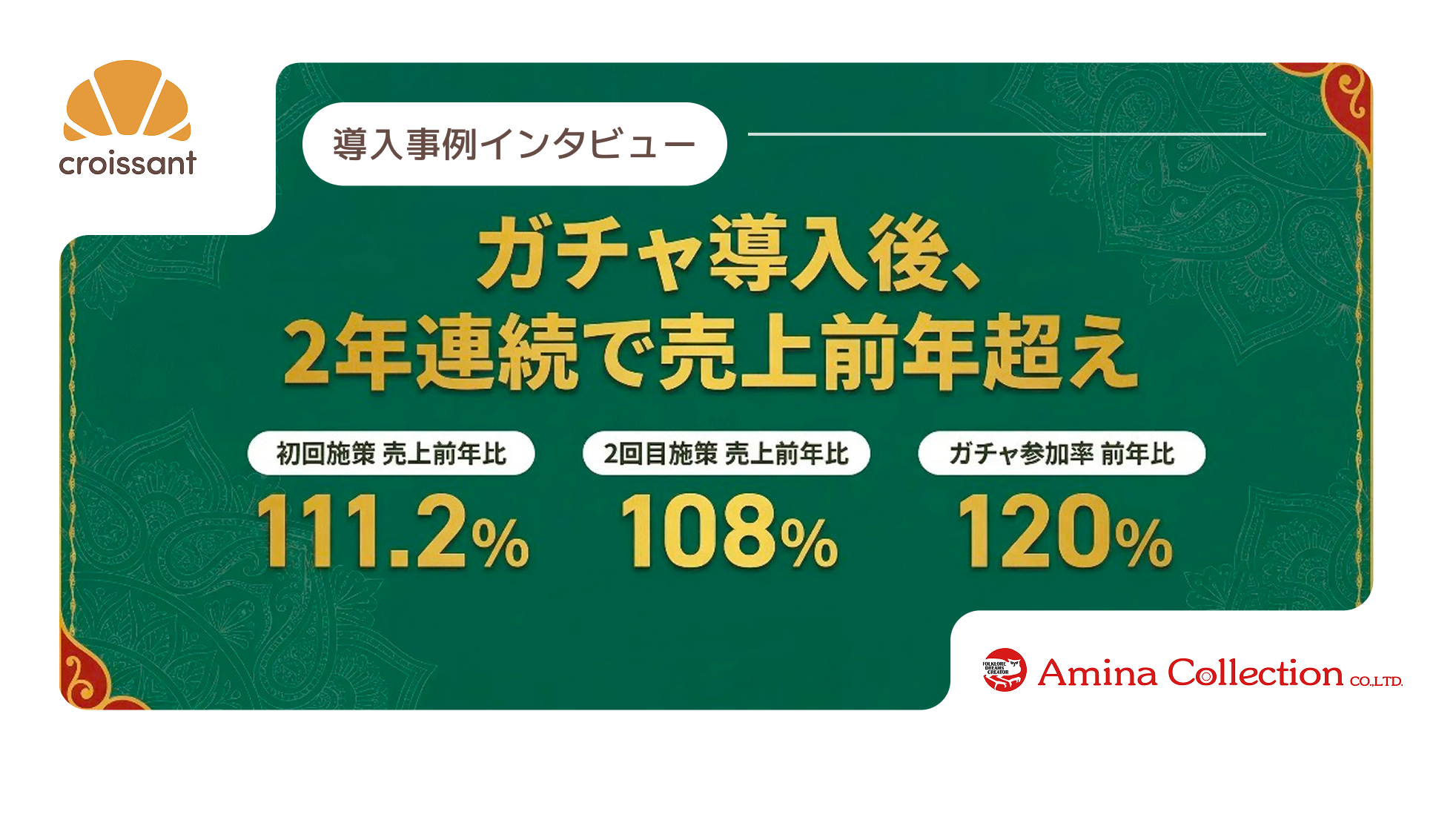 ガチャ導入で売上2年連続前年超え