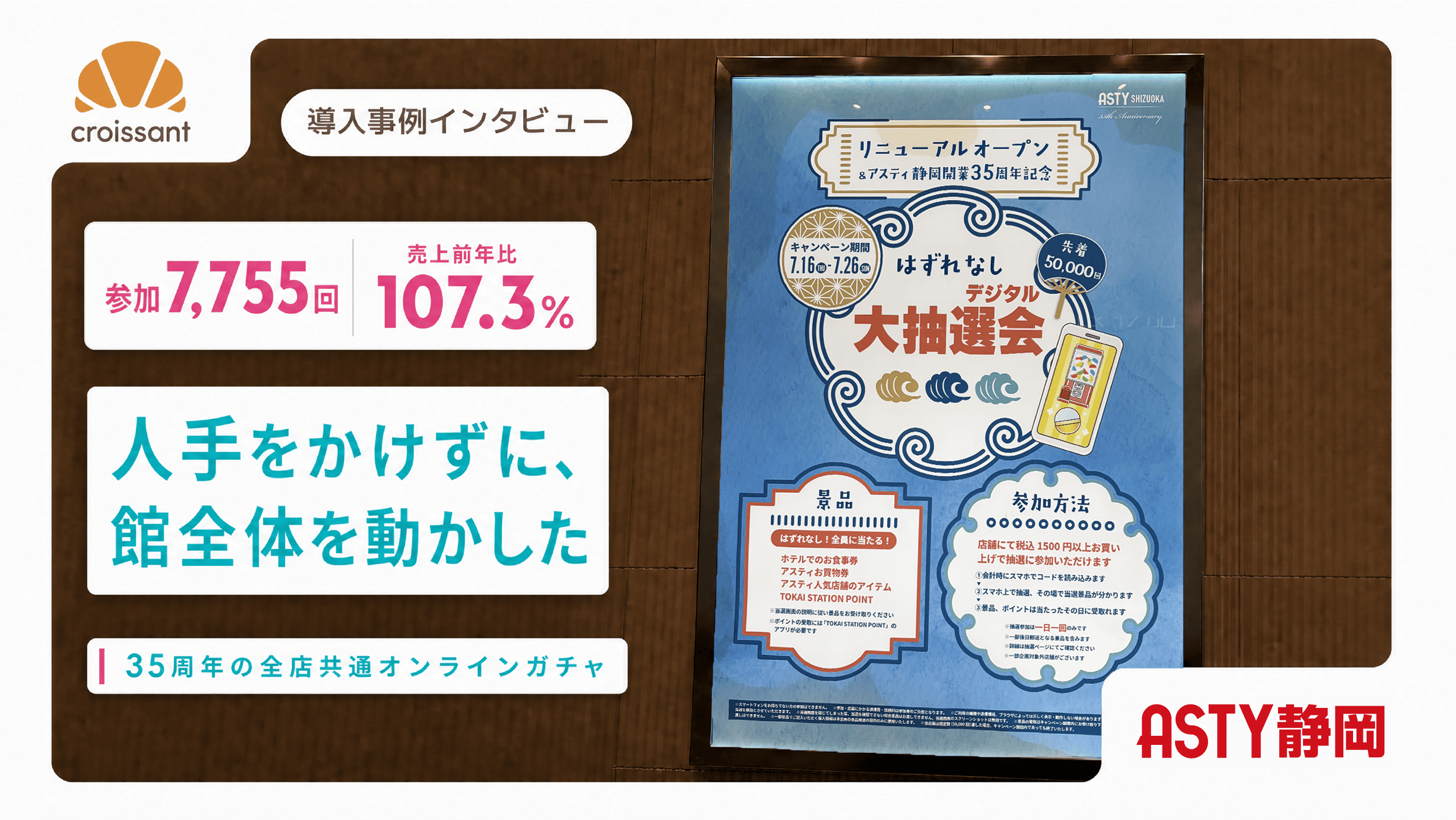 【参加7,755回・売上前年比107.3%】人手をかけずに、館全体を動かした－35周年の全店共通オンラインガチャ