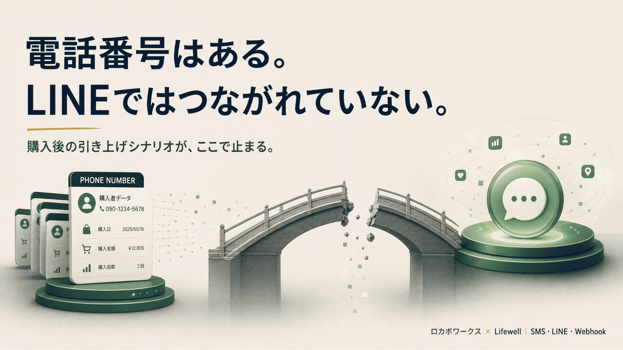 電話番号はある。LINEではつながれていなし。
