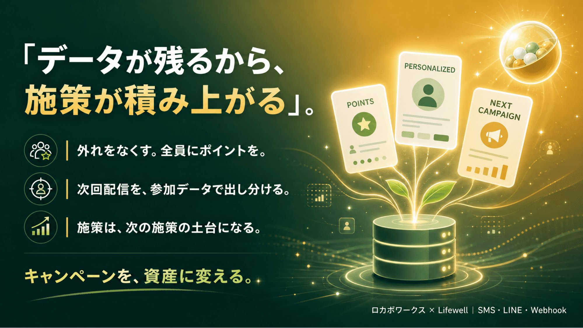 「データが残るから、施策が積み上がる」。