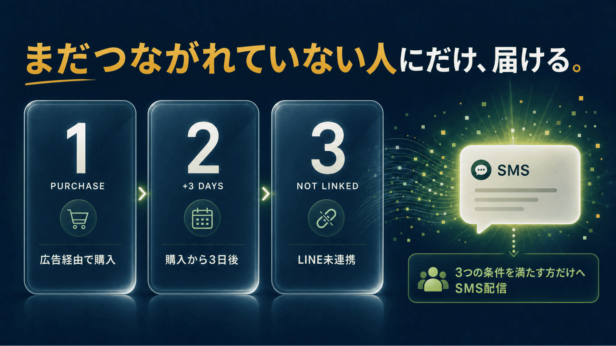 まだつながれていない人にだけ、届ける。