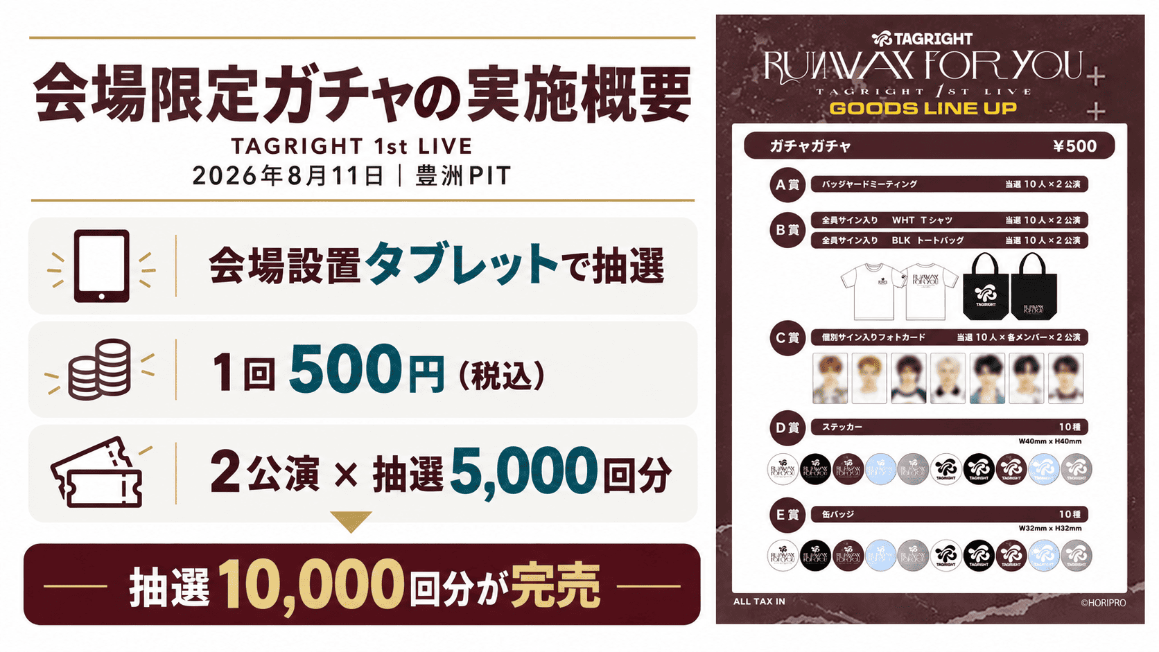 会場限定ガチャの実施概要