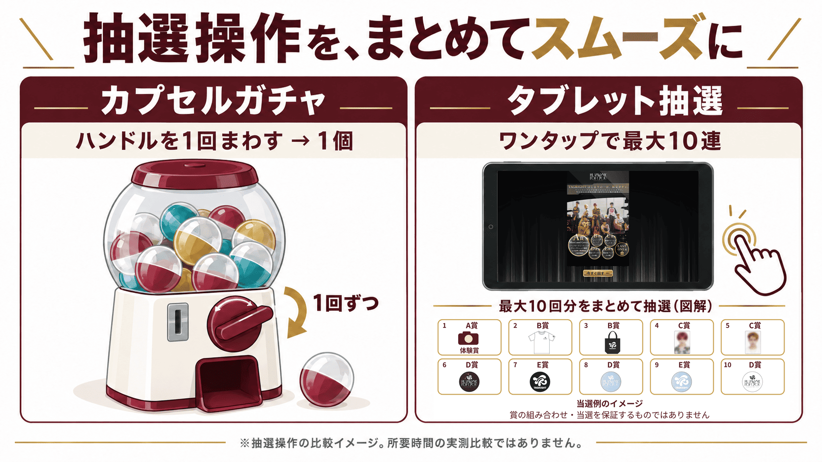 抽選操作を、まとめてスムーズに