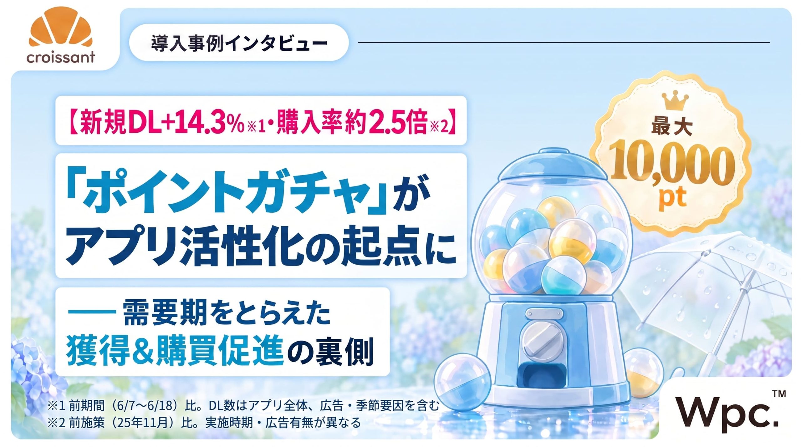 【新規DL+14.3%・購入率約2.5倍】 「ポイントガチャ」がアプリ活性化の起点に ── 需要期をとらえた獲得＆購買促進の裏側